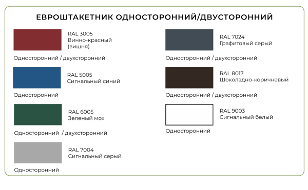 Евроштакетник М (прямой/фигурный) 112