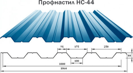 Профлист кровельный, Профлист НС-44